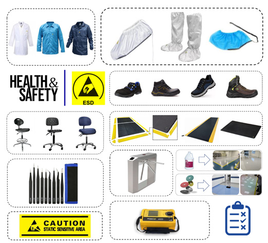 productos_esd